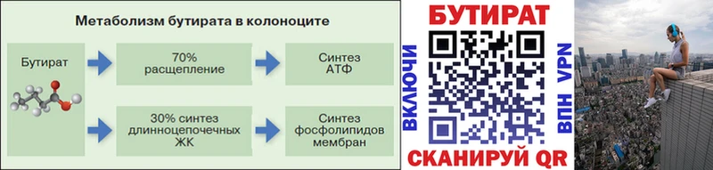 площадка какой сайт  где купить   Тосно  БУТИРАТ бутик 